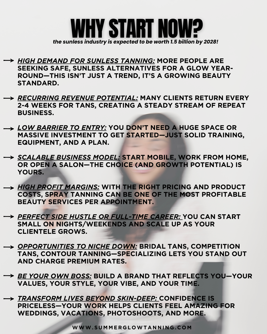 BEGINNER SPRAY TAN CERTIFICATION TRAINING | Virtual Course